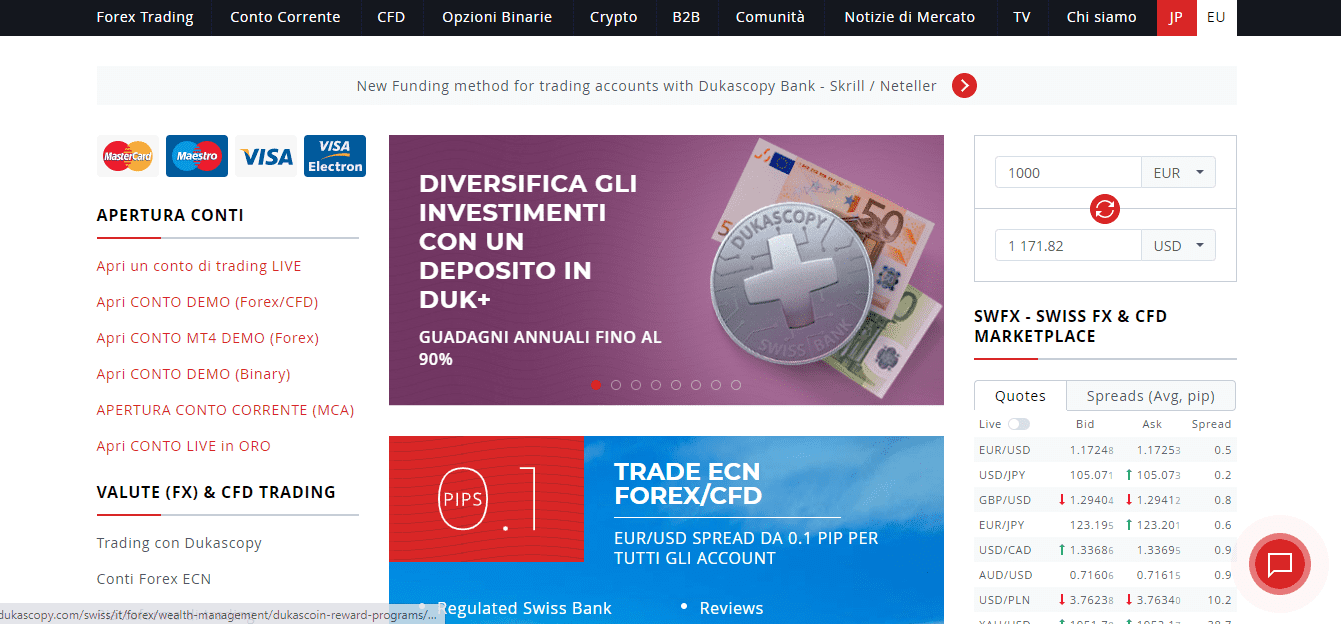 Recensione di Dukascopy - Pagina di destinazione